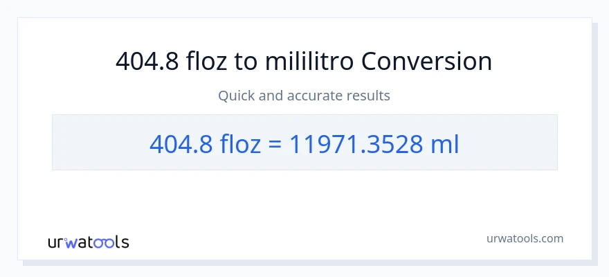 404.8 mga onsa ng likido patungong mga mililitro na conversion