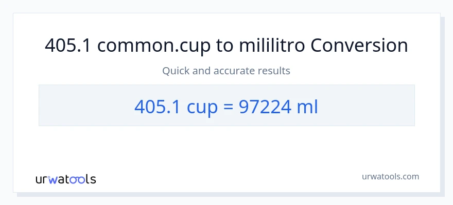 405.1 mga tasa patungong mga mililitro na conversion