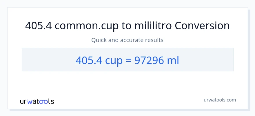 405.4 mga tasa patungong mga mililitro na conversion