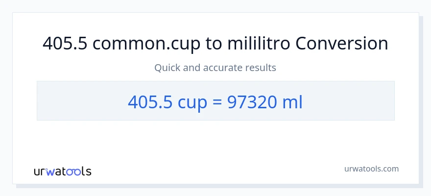 405.5 mga tasa patungong mga mililitro na conversion