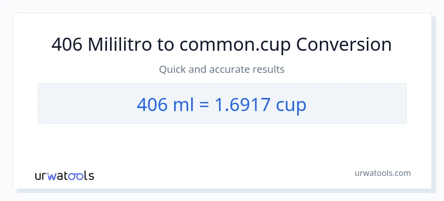 406 mga mililitro patungong mga tasa na conversion
