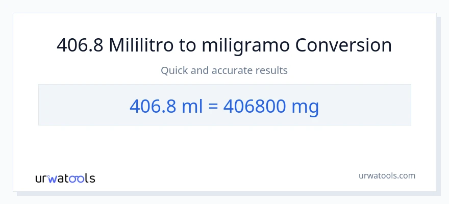 406.8 mga mililitro patungong miligramo na conversion