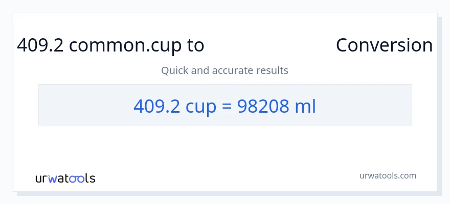 409.2 కప్పులు నుండి మిల్లీలీటర్లు కు మార్పిడి