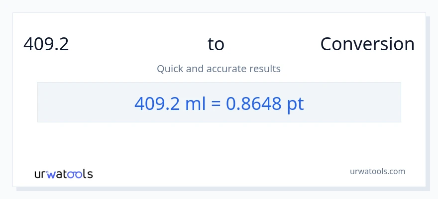 409.2 മില്ലിലിറ്റർ ൽ നിന്ന് Pints ലേക്ക് പരിവർത്തനം