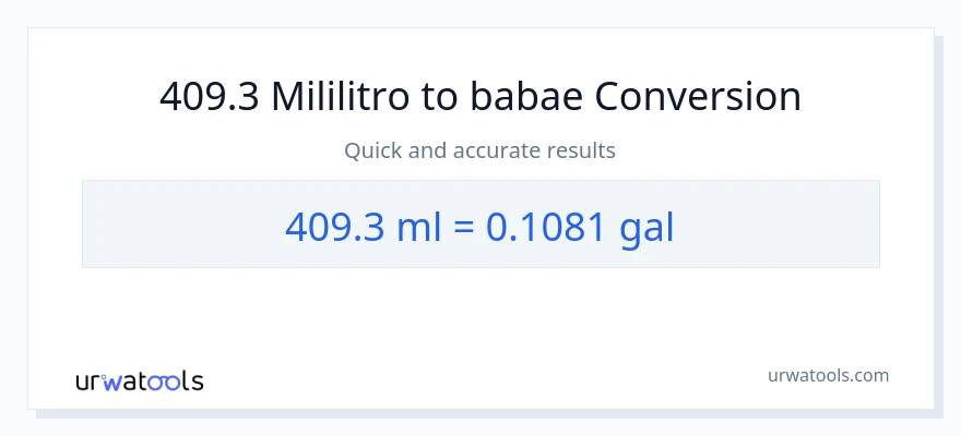 409.3 mga mililitro patungong Mga galon na conversion