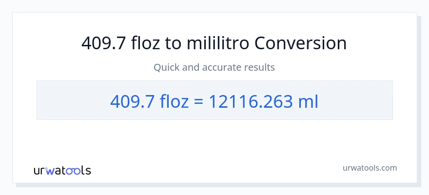 409.7 mga onsa ng likido patungong mga mililitro na conversion