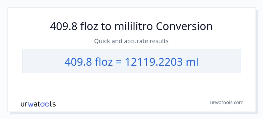 409.8 mga onsa ng likido patungong mga mililitro na conversion