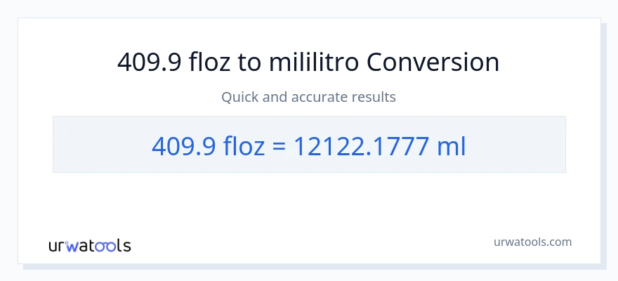 409.9 mga onsa ng likido patungong mga mililitro na conversion