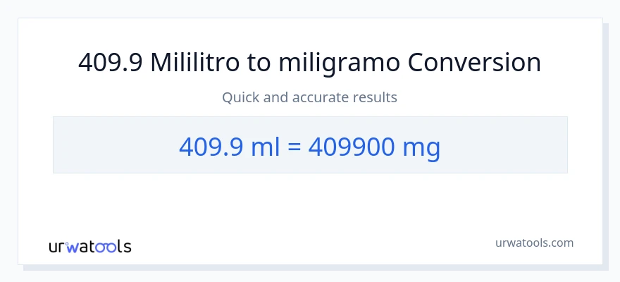 409.9 mga mililitro patungong miligramo na conversion
