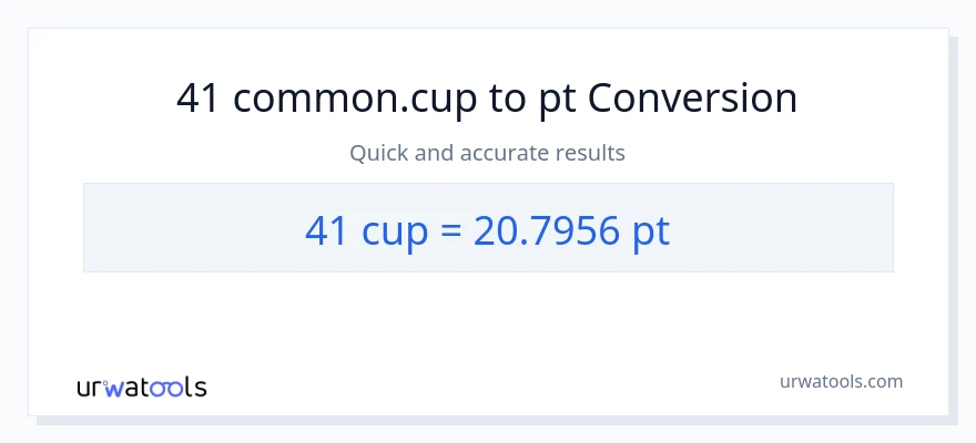 41 mga tasa patungong Pints na conversion