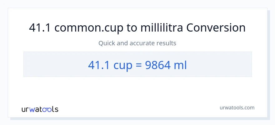 41.1 kupit - millilitraa muunnos