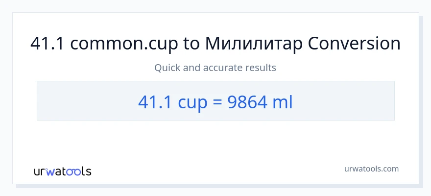 Конверзија од шоље до милилитри: 1}