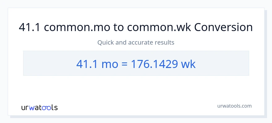 41.1 Mga Buwan patungong Mga Linggo na conversion