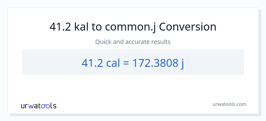 41.2 mga kaloriya patungong mga joule na conversion