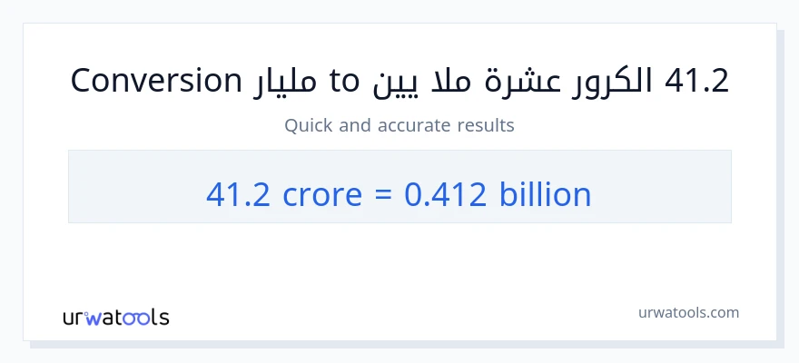 التحويل من 41.2 كرور إلى مليارات