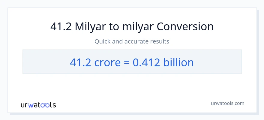 41.2 milyarlarca'den milyarlarca'e dönüşüm