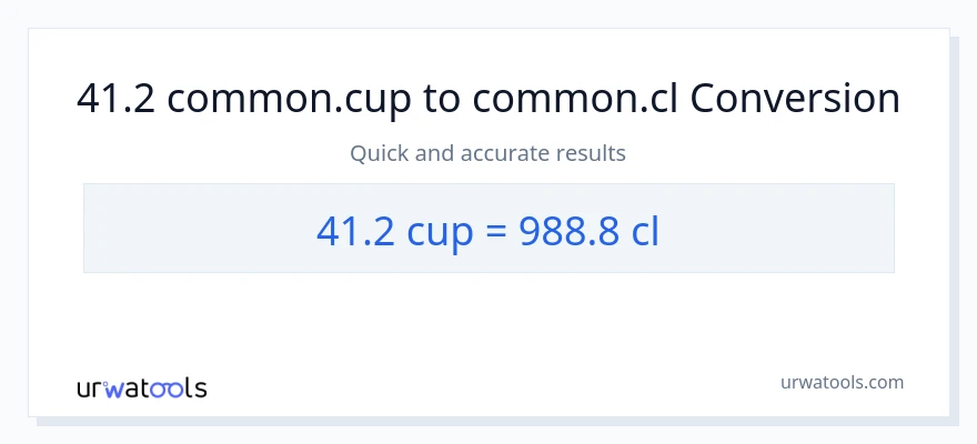 41.2 mga tasa patungong Cls na conversion