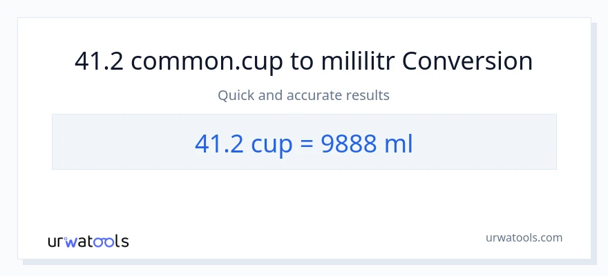 Konwersja 41.2 stan nietrzeźwy do mililitry