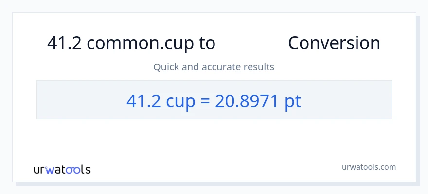 41.2 ಕಪ್‌ಗಳು ರಿಂದ Pints ಪರಿವರ್ತನೆ