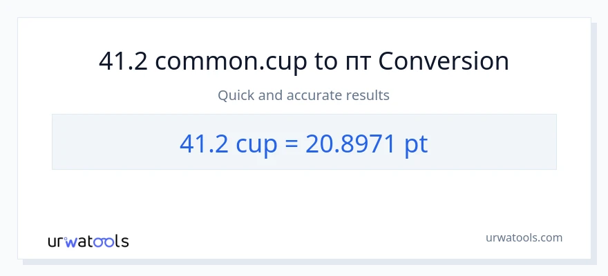 Конверсія з чашки у Pints: 41.2