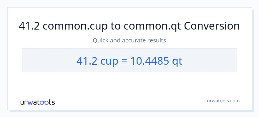 تبدیل 41.2 فنجان‌ها به Quarts