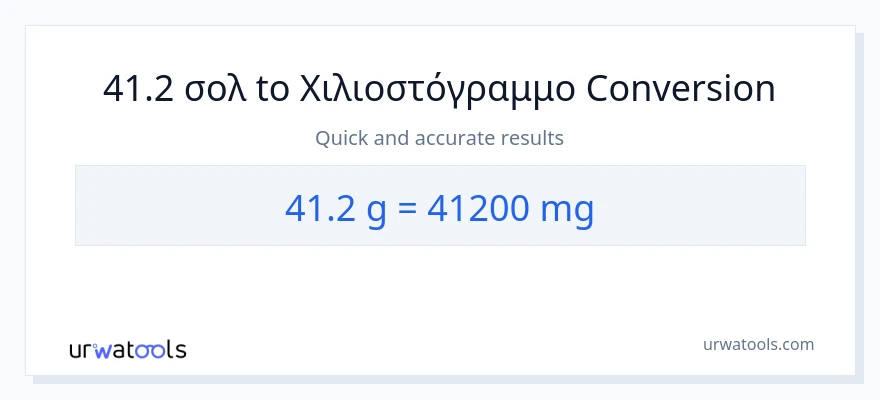 Μετατροπή 41.2 Γραμμάρια σε χιλιοστόγραμμα