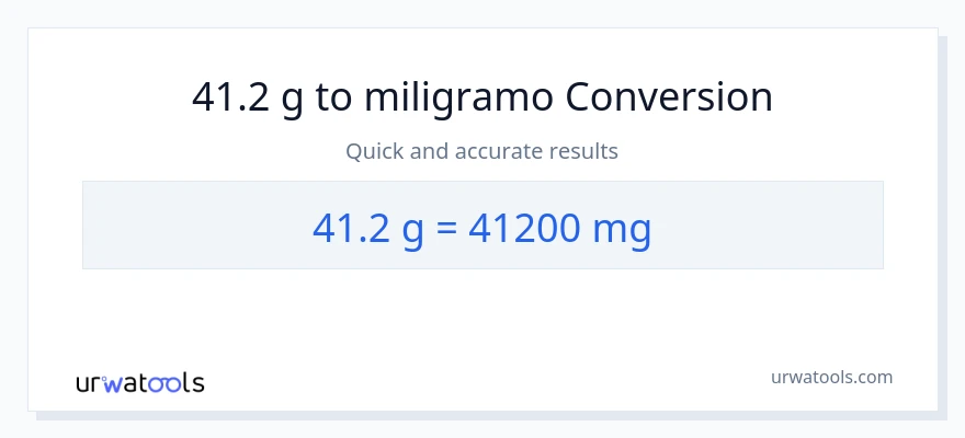 41.2 Gramo patungong miligramo na conversion