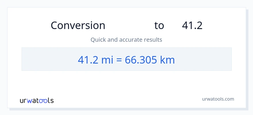 تبدیل 41.2 مایل به کیلومتر