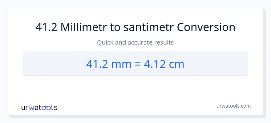41.2 millimetr-dən Santimetr-ə çevrilmə