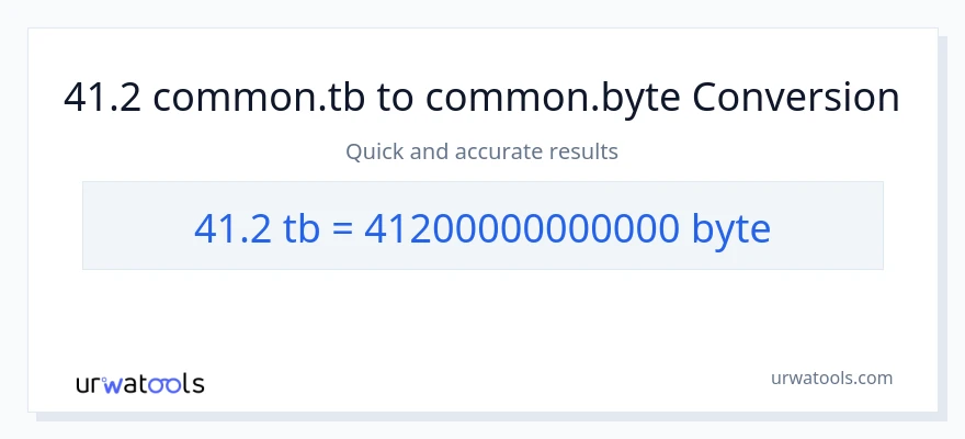 41.2 Terabytes patungong Bytes na conversion