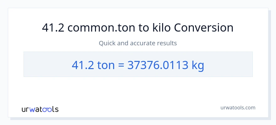 41.2 Tons patungong kilo na conversion