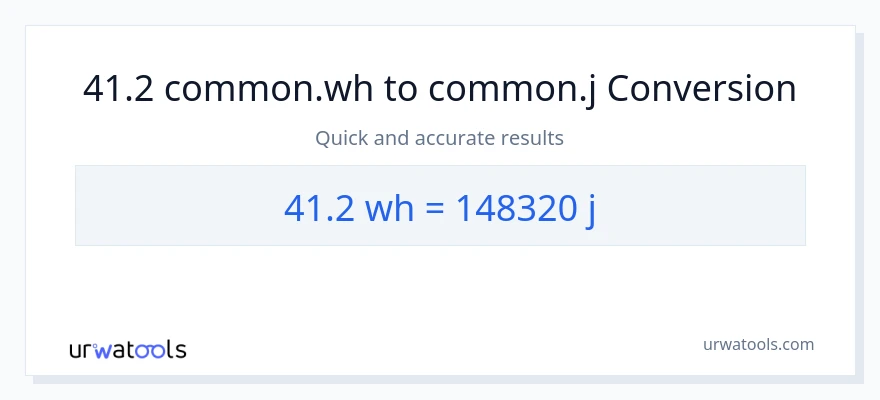 41.2 Watt Hours patungong mga joule na conversion