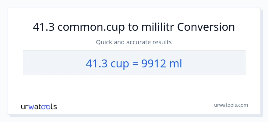 Konverze z šálky na mililitrů: 41.3