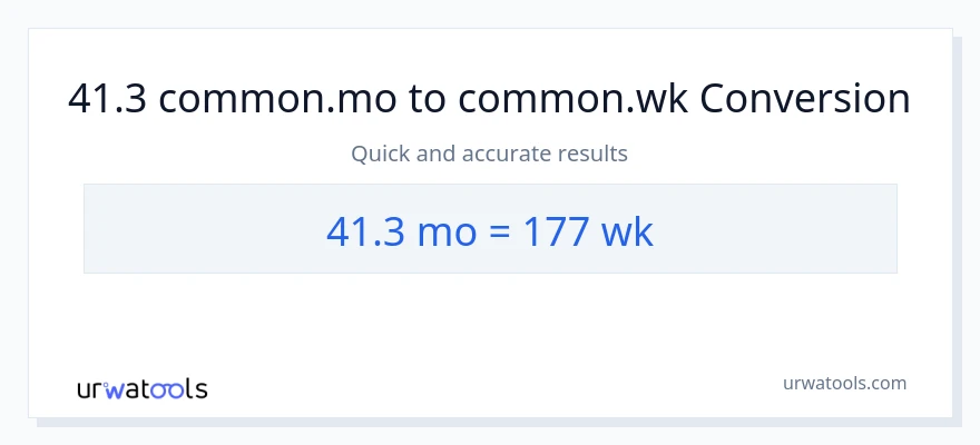 41.3 Mga Buwan patungong Mga Linggo na conversion