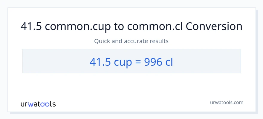 41.5 mga tasa patungong Cls na conversion