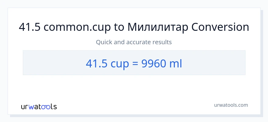 Конверзија од шоље до милилитри: 1}