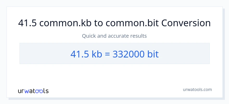 41.5 Kilobytes patungong Bits na conversion