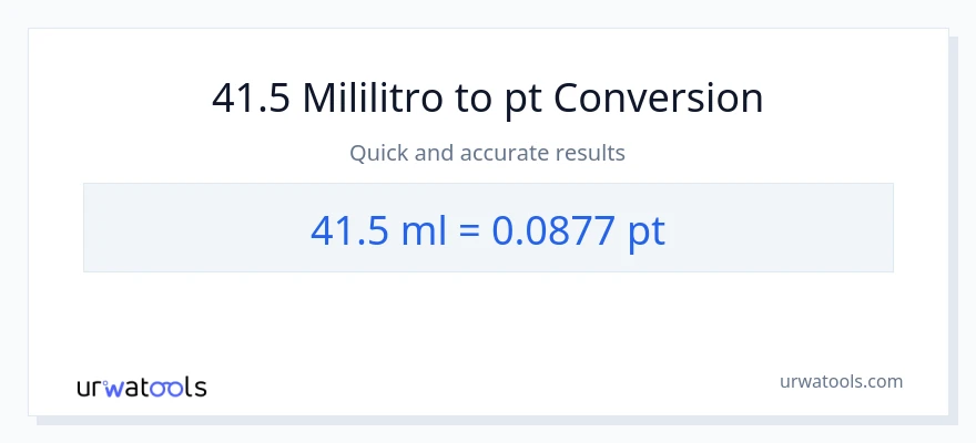 41.5 mga mililitro patungong Pints na conversion