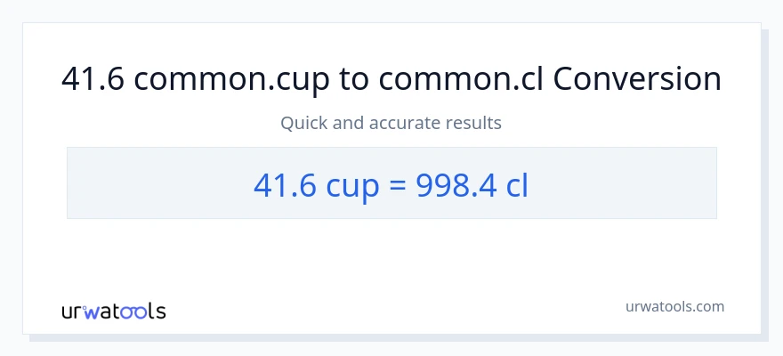 41.6 mga tasa patungong Cls na conversion