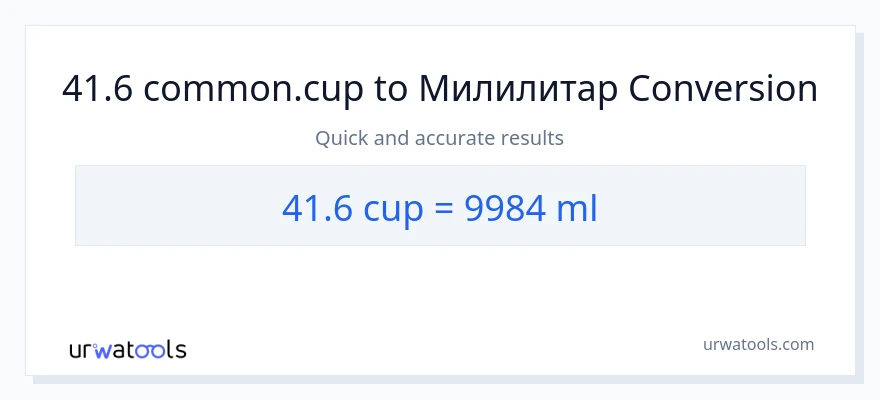 Конверзија од шоље до милилитри: 1}