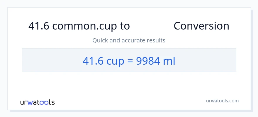 การแปลง 41.6 ถ้วย เป็น มิลลิลิตร