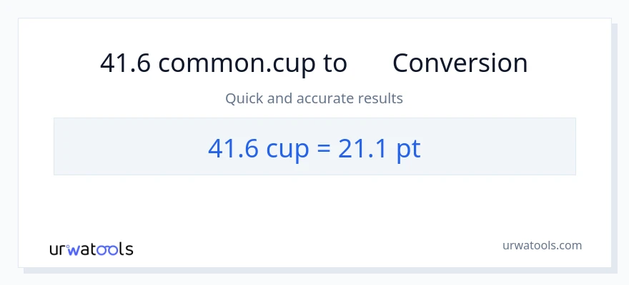 การแปลง 41.6 ถ้วย เป็น Pints