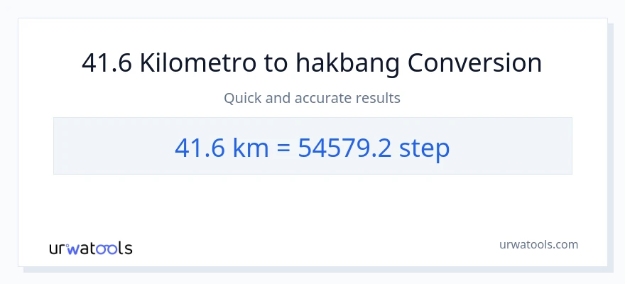 41.6 Kilometro patungong mga hakbang na conversion