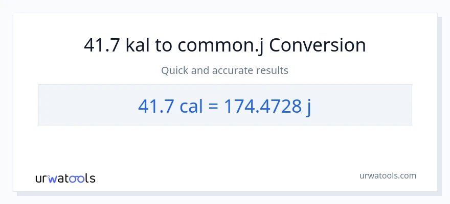 41.7 mga kaloriya patungong mga joule na conversion