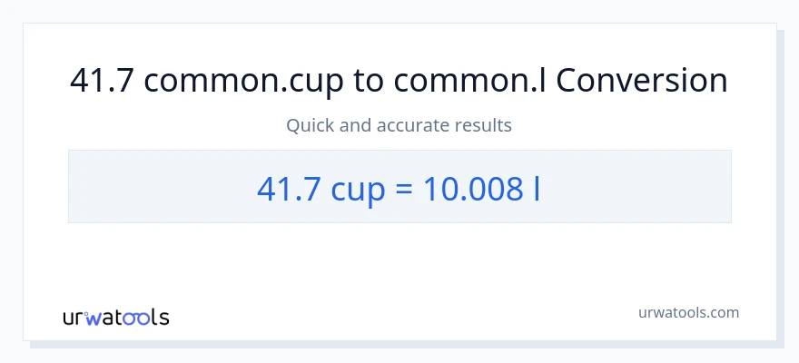41.7 mga tasa patungong Liters na conversion