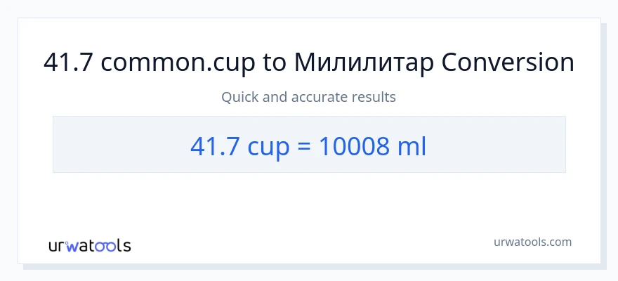 Конверзија од шоље до милилитри: 1}
