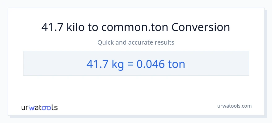 41.7 kilo patungong Tons na conversion