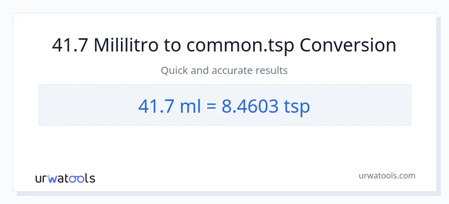 41.7 mga mililitro patungong Tsps na conversion