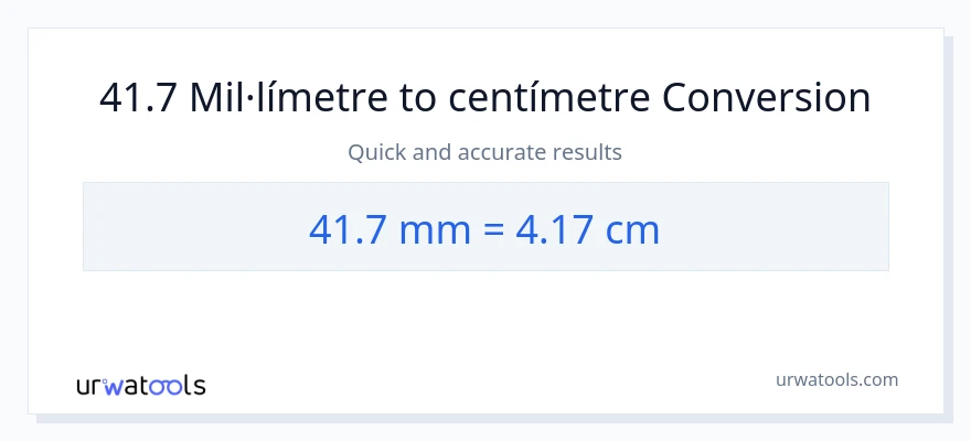 Conversió de 41.7 mil·límetres a Centímetres