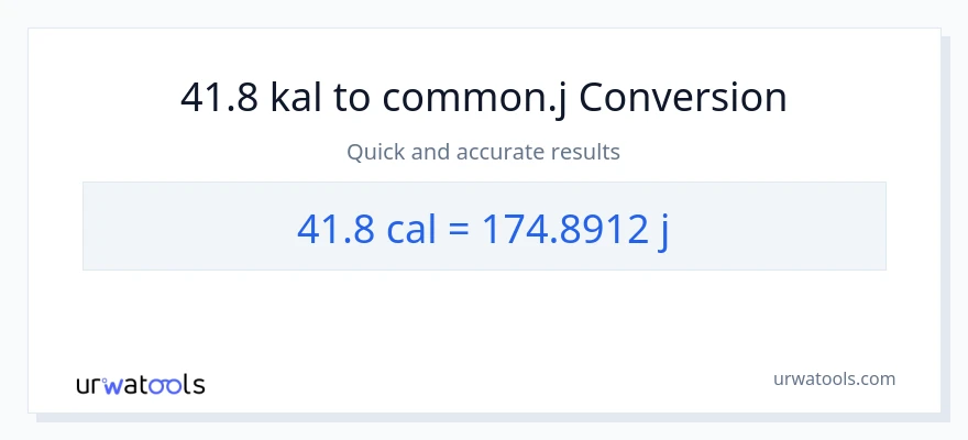 41.8 mga kaloriya patungong mga joule na conversion